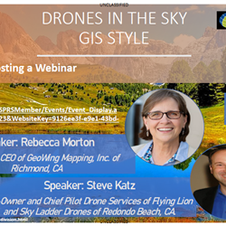 Drones In the Sky – GIS Style